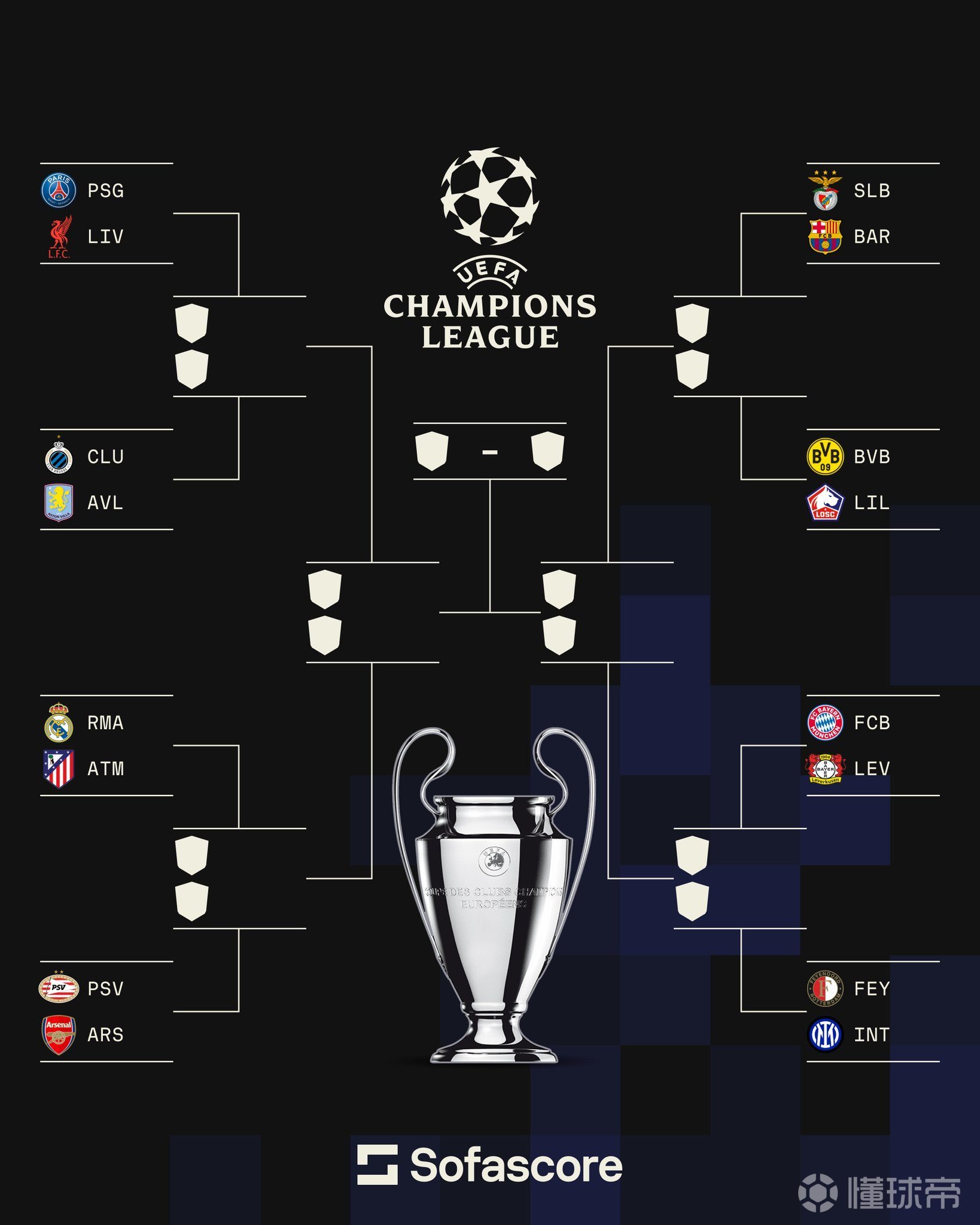 关于拜仁慕尼黑客场遭遇逆转,积分榜位置有所下滑的信息 关于拜仁慕尼黑客场遭遇逆转,积分榜位置有所下滑的信息