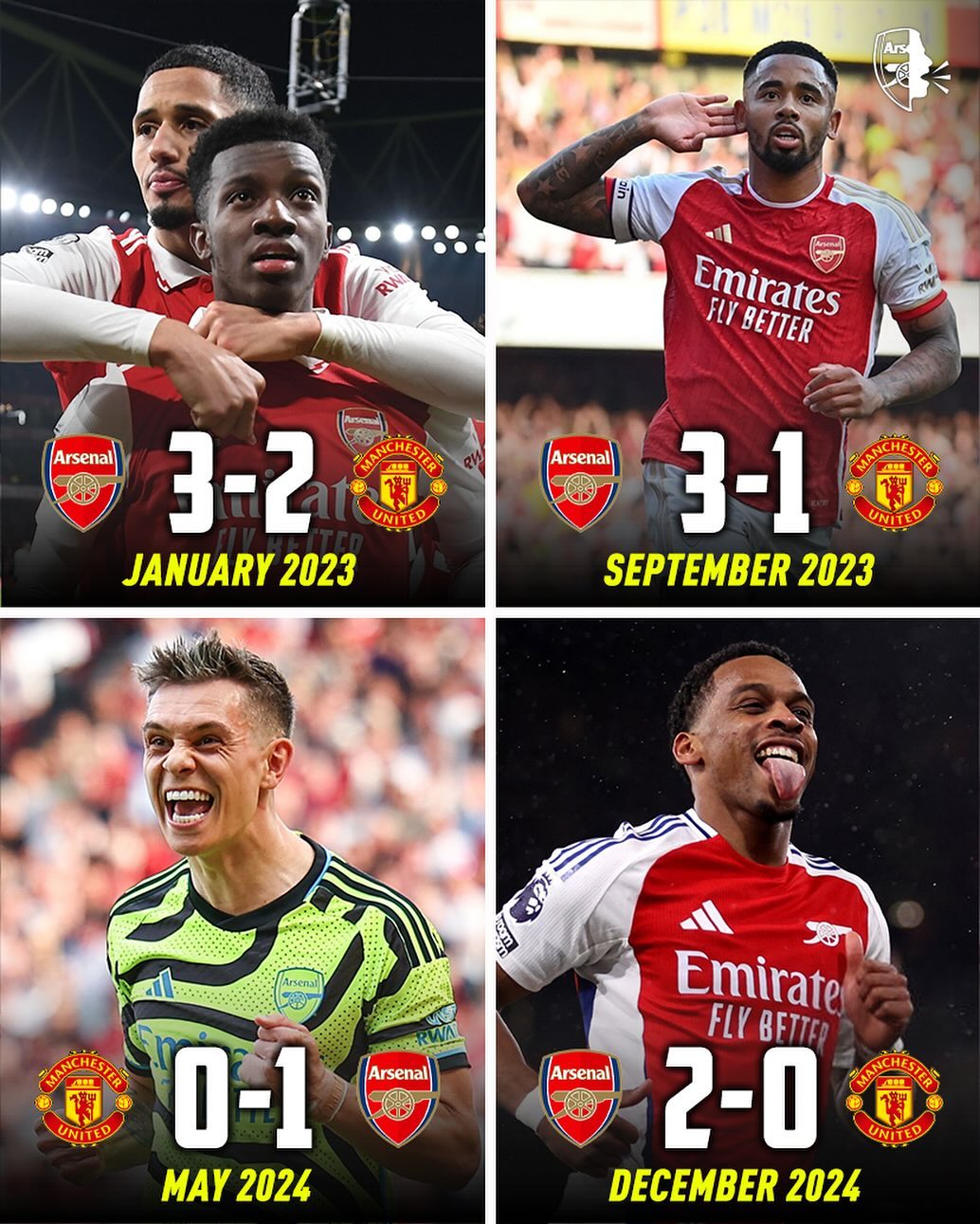 阿森纳战平富勒姆,连胜希望破灭(阿森纳富豪球员) 阿森纳战平富勒姆,连胜希望破灭(阿森纳富豪球员)