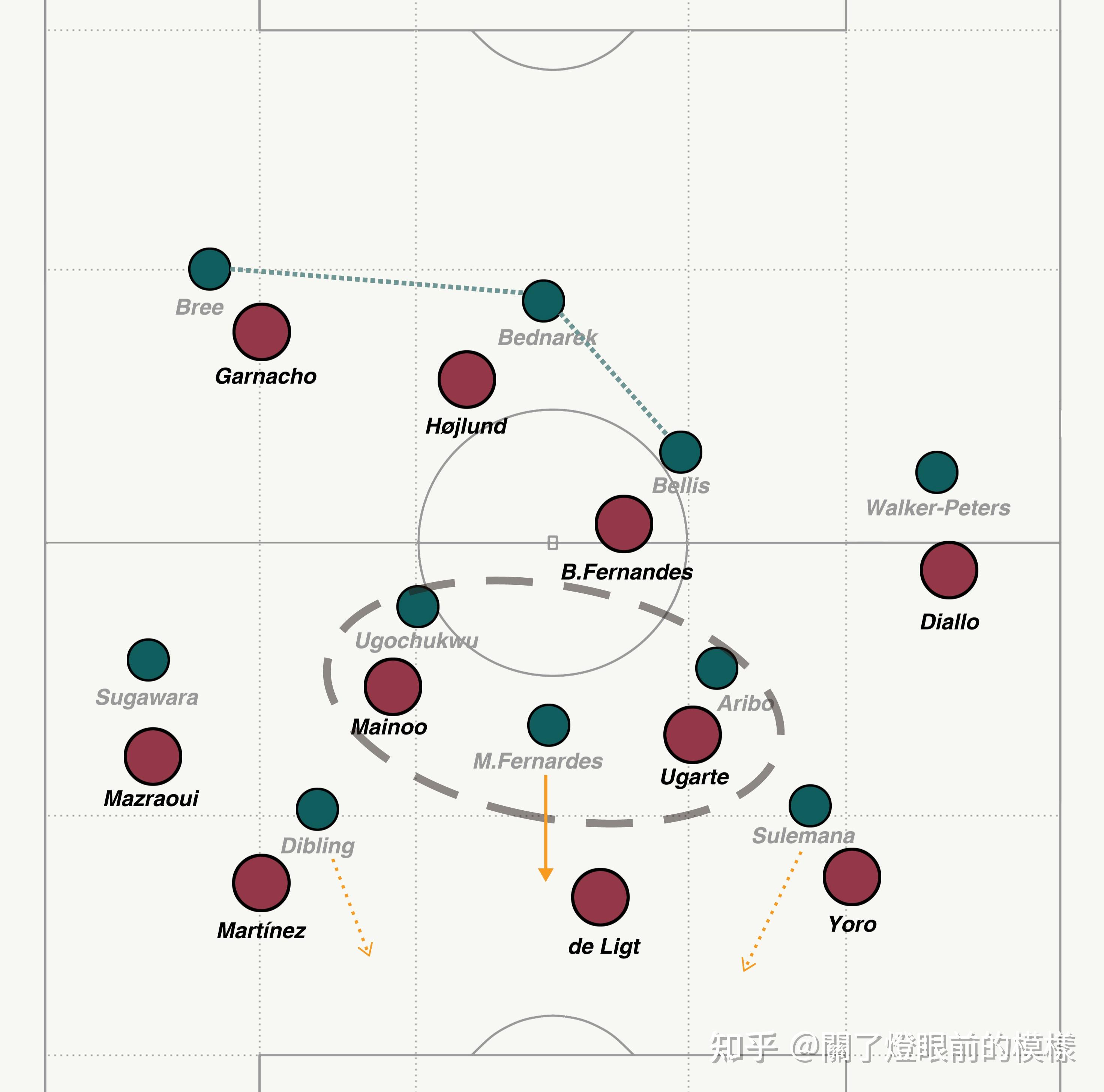 aoa体育视频-曼城客场-击败南安普顿，领跑英超积分榜(曼城主客场积分全部冠绝英超 再拿11分即可夺冠)