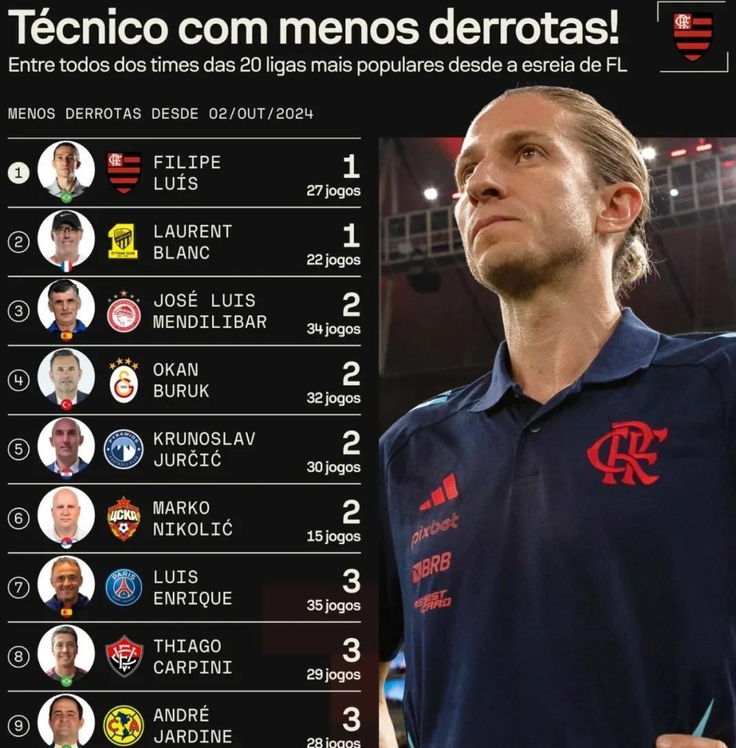 aoa体育-南美足球传奇教练加盟新球队，备战国际赛的简单介绍