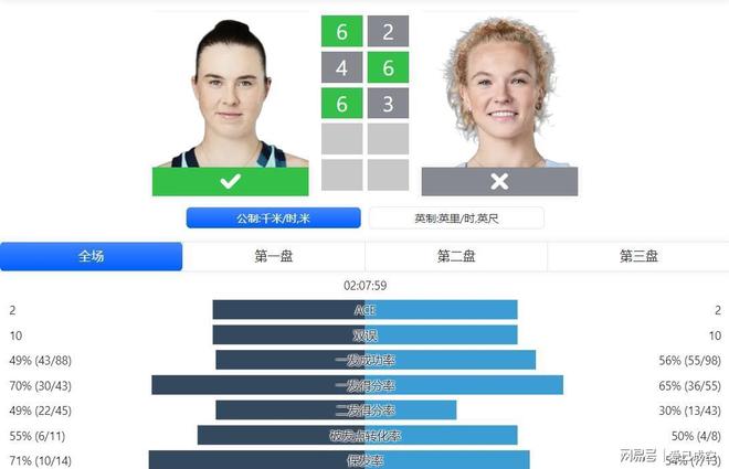 aoa体育娱乐-捷克队在欧洲联赛中遭遇逆境，需要调整战术