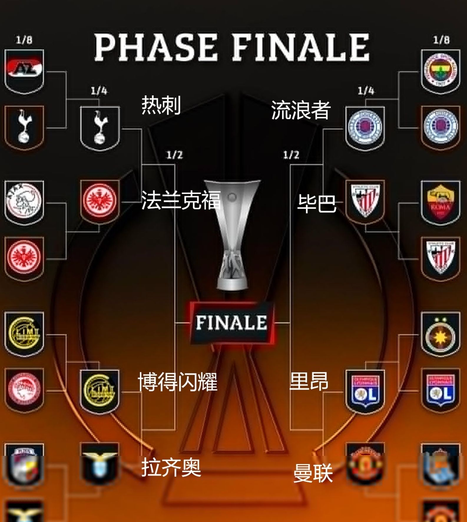 关于欧洲足球赛事热度飙升,球队实力对比令人着迷的信息 关于欧洲足球赛事热度飙升,球队实力对比令人着迷的信息