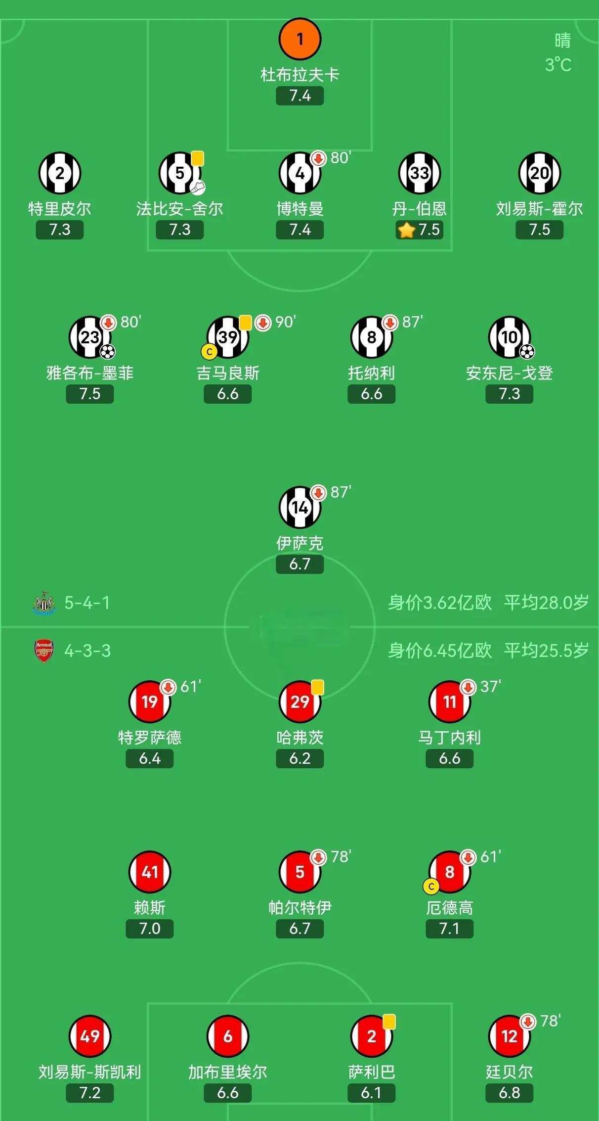 aoa体育新闻-阿森纳连败故障解密，欧冠困局令人担忧的简单介绍