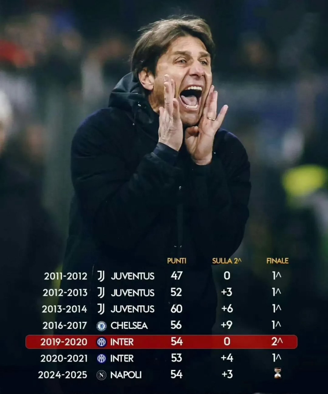 沙尔克主教练高层调整,力求扭转颓势的简单介绍 沙尔克主教练高层调整,力求扭转颓势的简单介绍