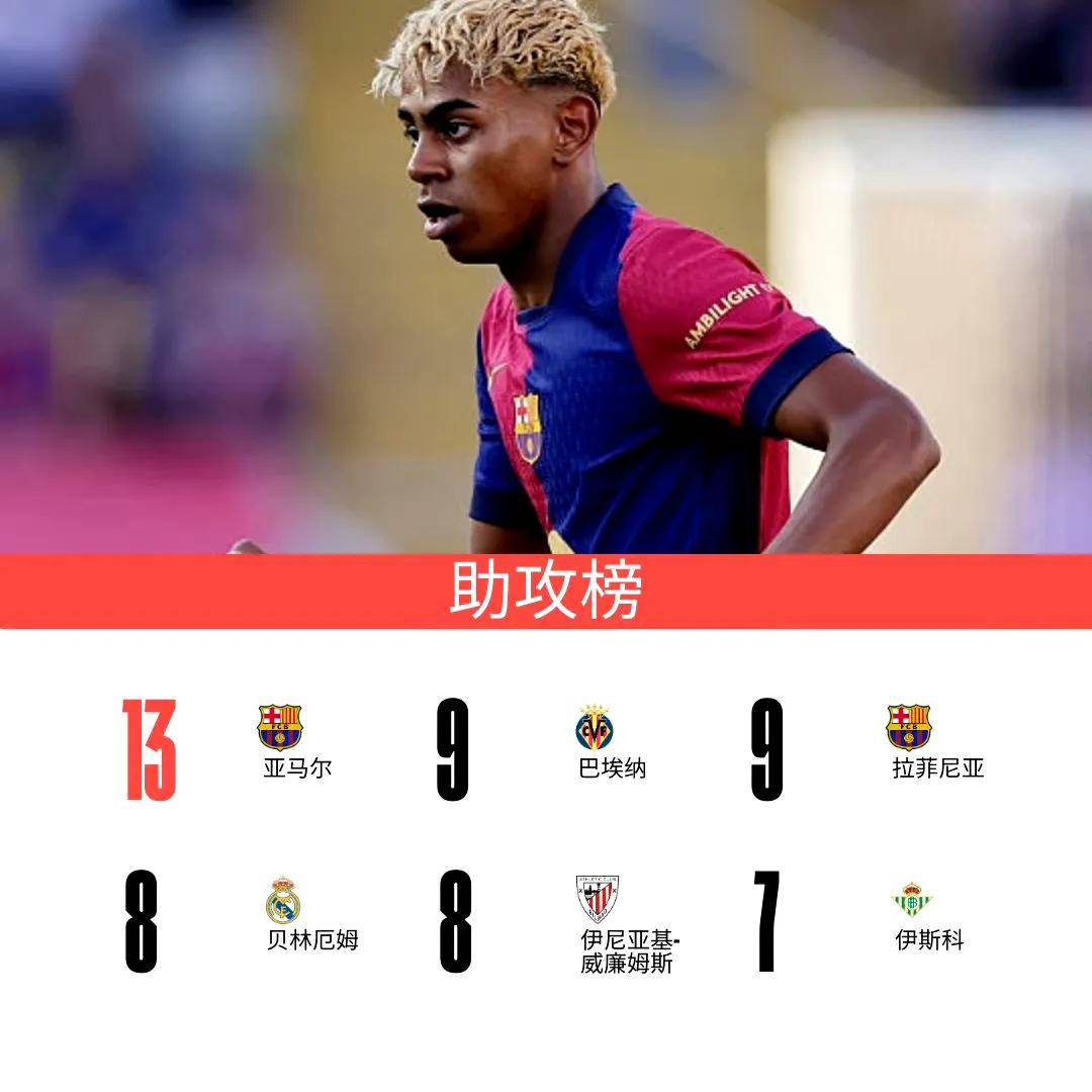 aoa体育教练-马德里竞技遭遇失利，球队现处降级区的简单介绍