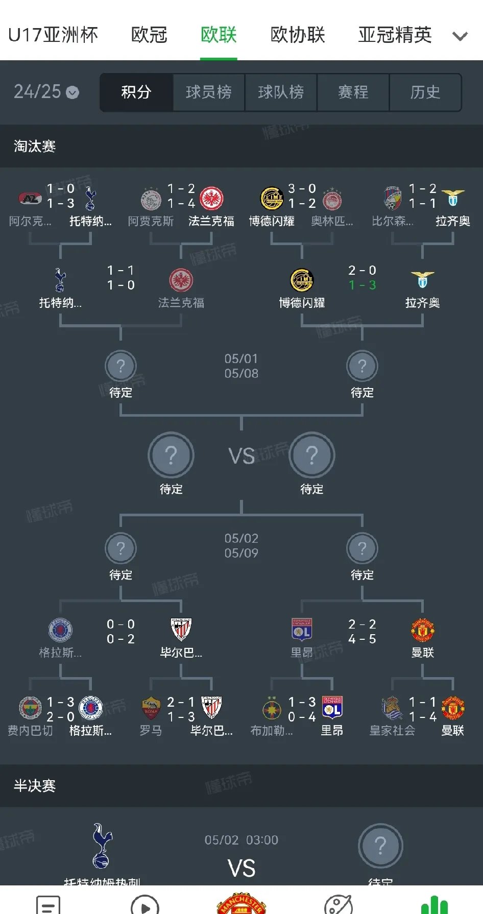 包含欧预赛:资格赛升级,球队实力对比令人关注的词条 包含欧预赛:资格赛升级,球队实力对比令人关注的词条