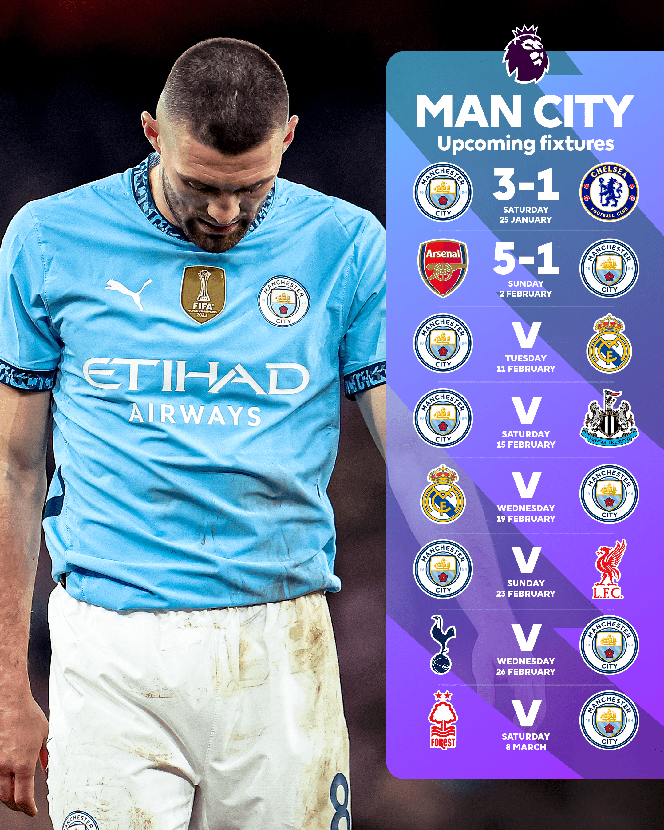 曼城与阿森纳将展开激烈角逐 曼城与阿森纳将展开激烈角逐