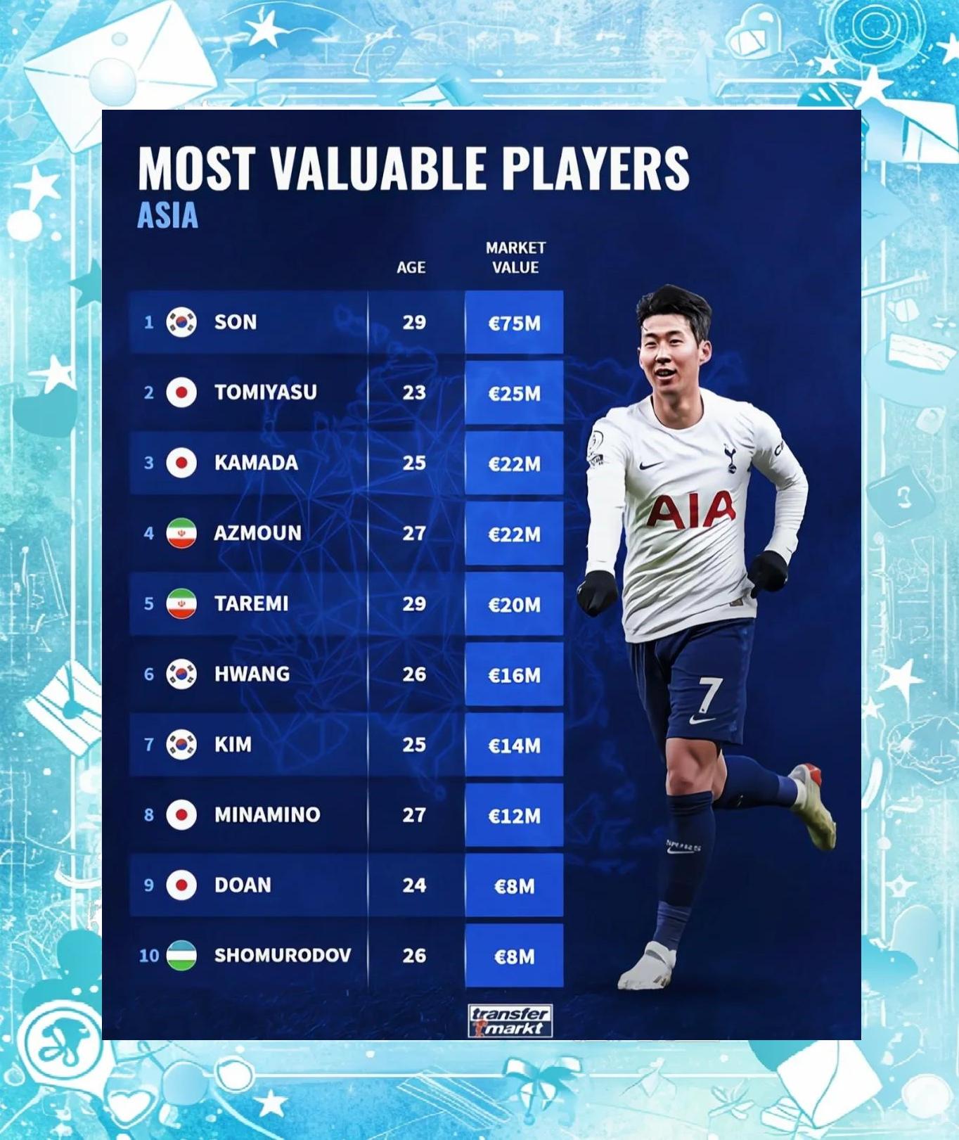 包含亚洲足球联赛排名出炉,冠军争夺激烈燃情的词条 包含亚洲足球联赛排名出炉,冠军争夺激烈燃情的词条