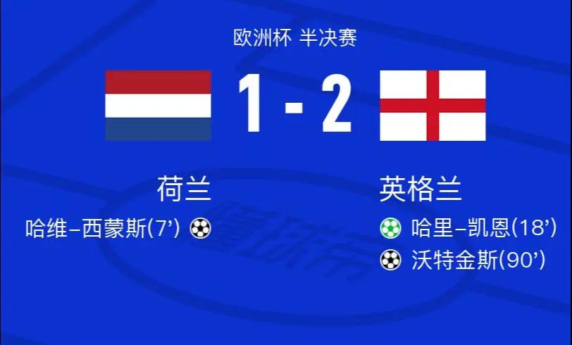 包含荷兰艰难晋级,扳倒对手成功晋级欧洲国家联赛半决赛的词条 包含荷兰艰难晋级,扳倒对手成功晋级欧洲国家联赛半决赛的词条